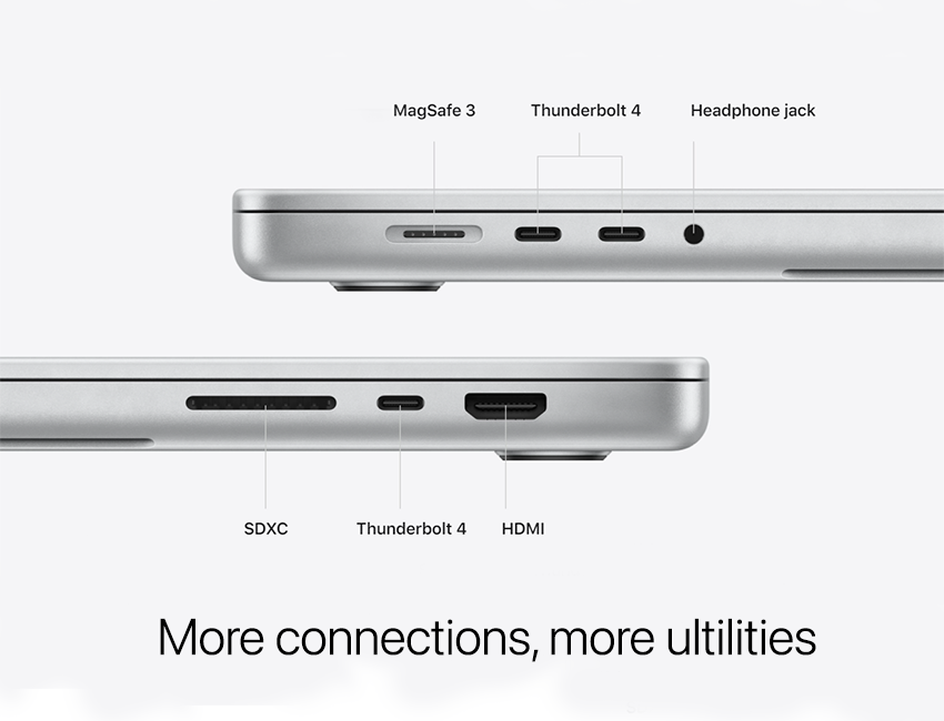 Apple đã mang Magsafe và HDMI quay lại trên máy Mac mới nhất
